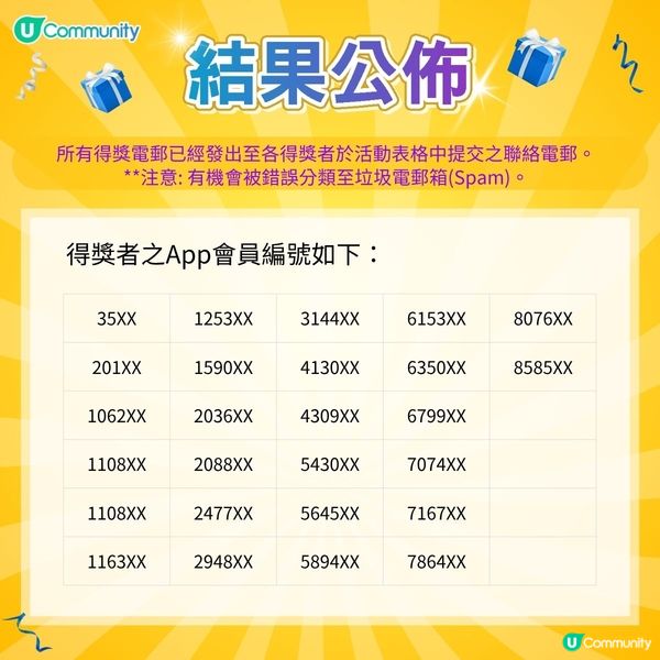 【請您睇戲🎞️】投選您心目中的金像獎影帝影后🫅🏻👸🏻