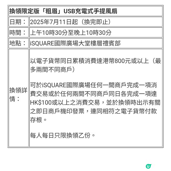 經濟日報 送 限定版「粗眉」手提風扇10份
