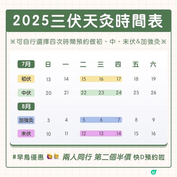 中醫天灸｜體質調理中醫推薦療法 — 提升免疫力・改善虛寒體質