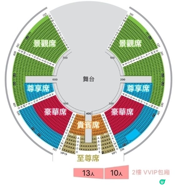 🐳2日1夜跟團睇「水舞間」值唔值⁉️🤔 睇完話你知‼️