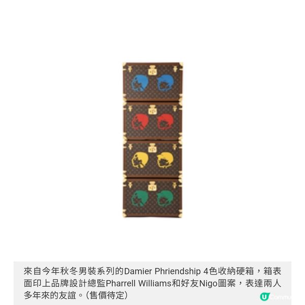 Louis Vuitton 家品集結
