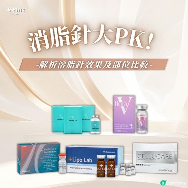 消脂針全面比較：Belkyra、Cellucare、Lipoplab、Misfill與Fiola的效果與選擇指南