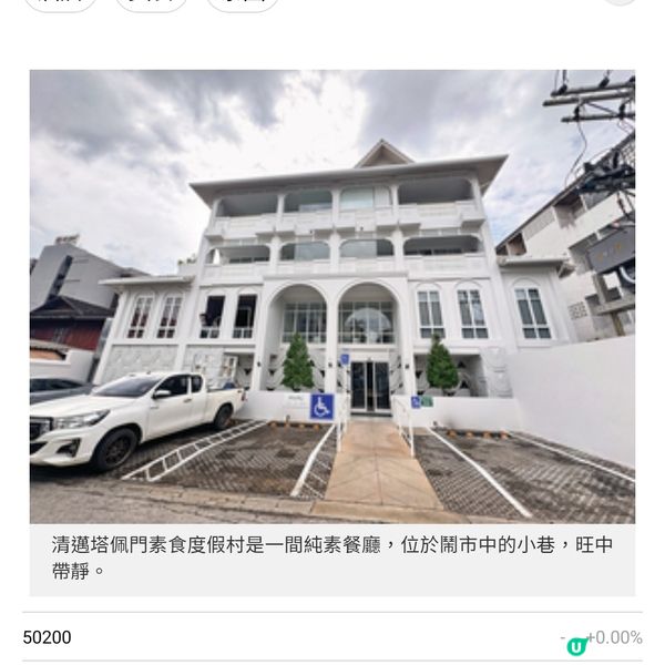 清邁塔佩門素食度假村