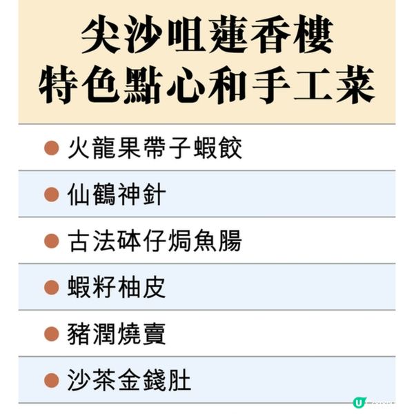 蓮香樓通宵營業「養返市民習慣」