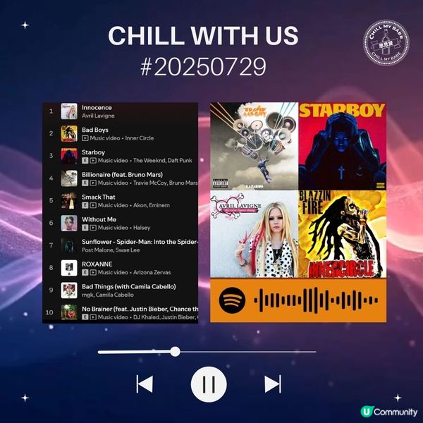 今日聽咩歌?|10首不重複歌曲推薦|音樂日記  11 