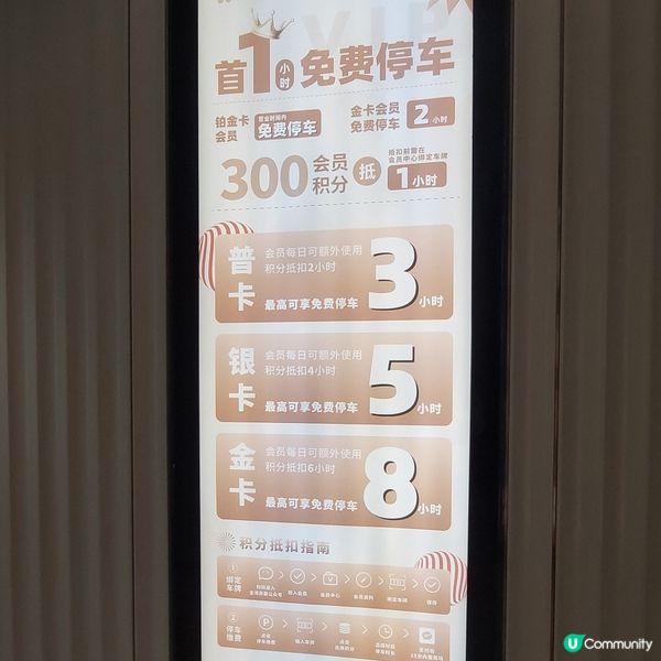  平日下午茶時間～商場抵食之選‘’遇見小面‘’ 🥘🍲