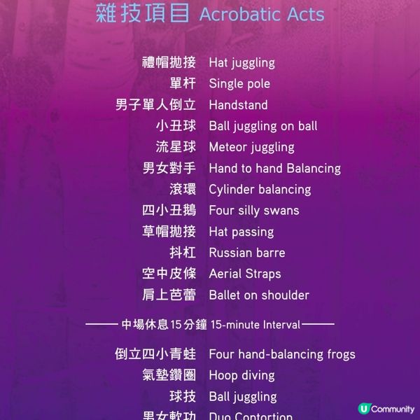  經濟日報 送 《天鵝湖》紀念品