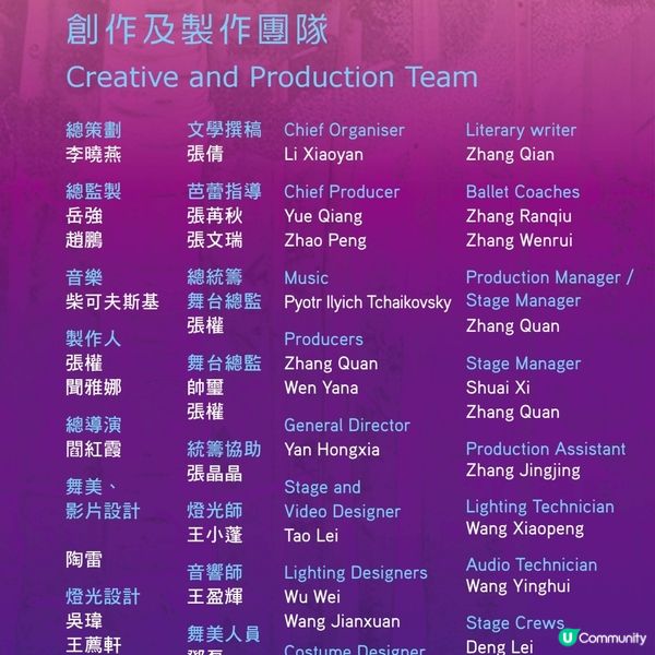  經濟日報 送 《天鵝湖》紀念品