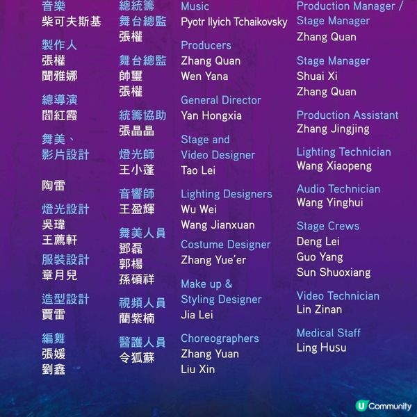  經濟日報 送 《天鵝湖》紀念品