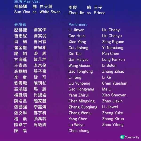  經濟日報 送 《天鵝湖》紀念品