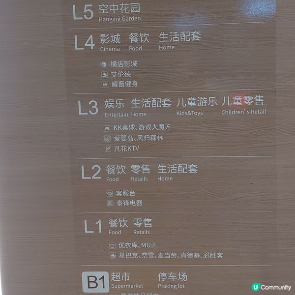 珠海茶餐廳推介🍝🍛☕️🧋