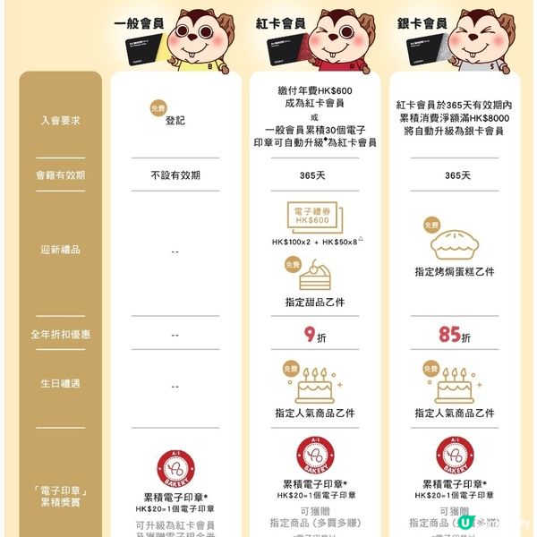 🌕明月兔影・雪糕和菓子月餅禮盒🐇