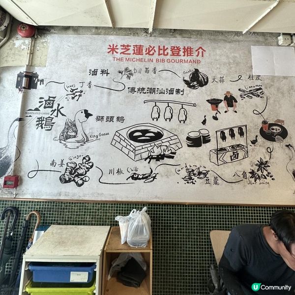 🌸連續8年米芝蓮必比登推介潮州手工菜 👍🏻 人均$200就食到😍