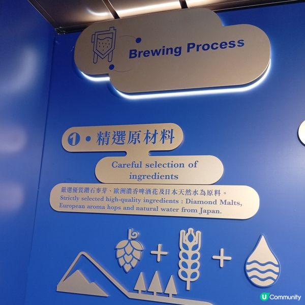 三得利神泡體驗館！🍺 灣仔利東街見！🤩