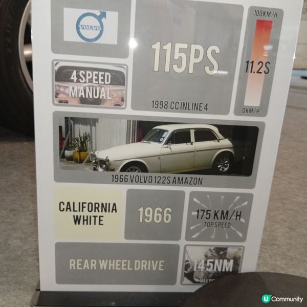 老爺車展🏎️！經典車迷必去！😎 懷舊打卡📸！