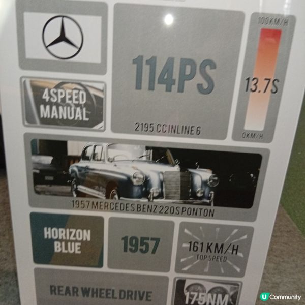 老爺車展🏎️！經典車迷必去！😎 懷舊打卡📸！