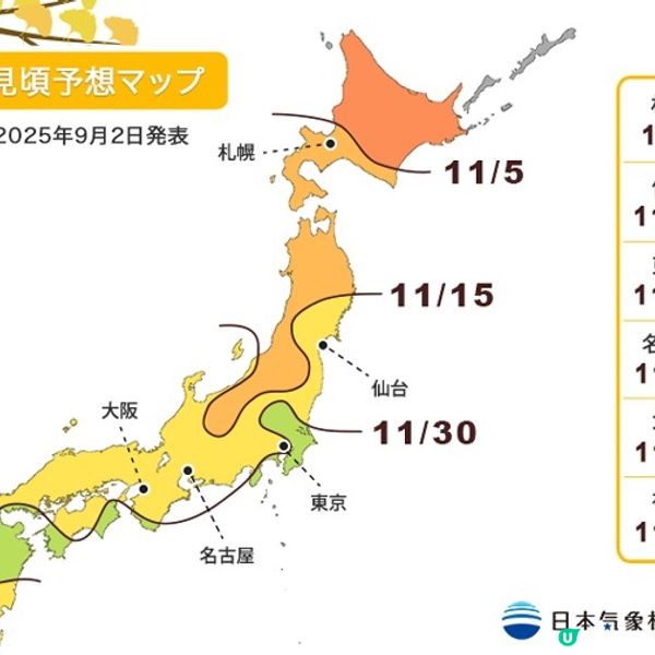🇯🇵京都5個紅葉必去景點🍁