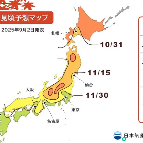 🇯🇵京都5個紅葉必去景點🍁