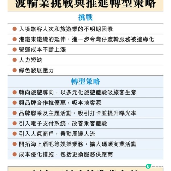 天星小輪聚焦旅遊導向體驗多元化