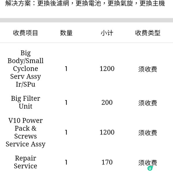 不吐不快😤Dyson吸塵機！🤯