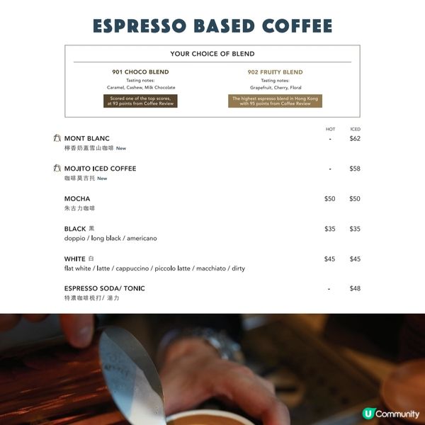 NINETYs Roastery 將軍澳PopCorn店