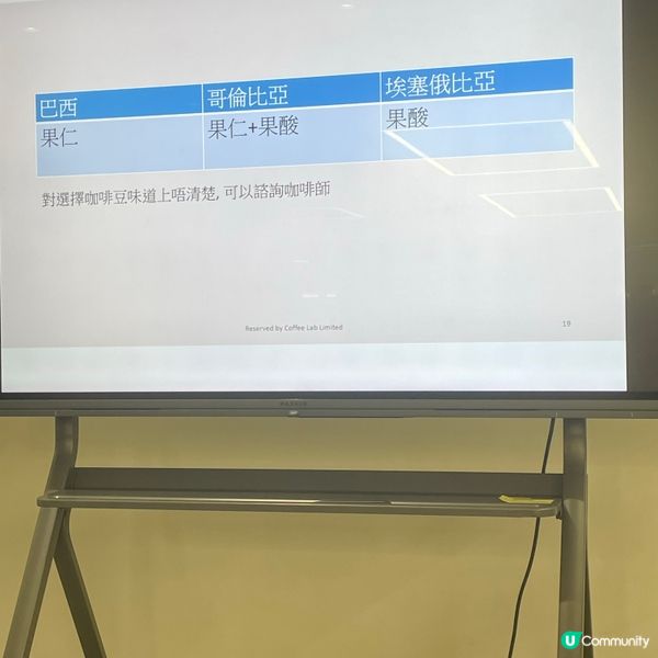 咖啡機體驗工作坊