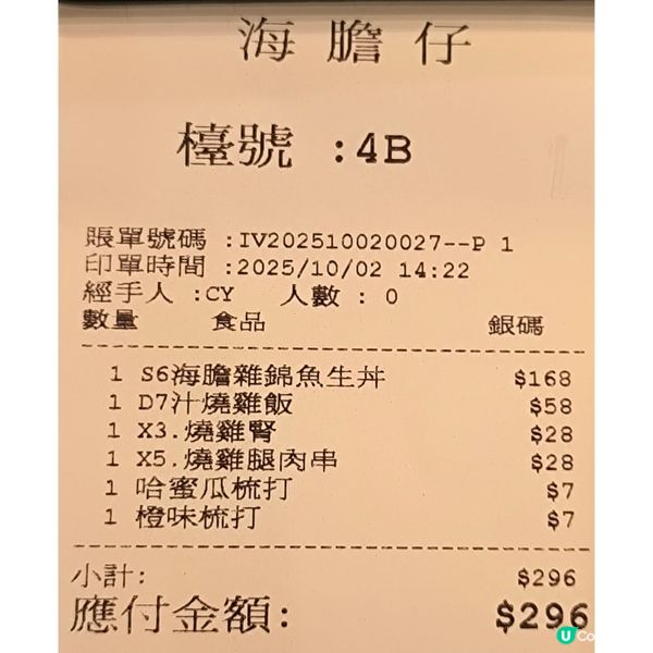 第二次回訪新蒲崗性價比高嘅日本菜餐廳