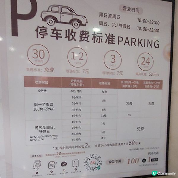 中山必去商場🛍🥤☕️