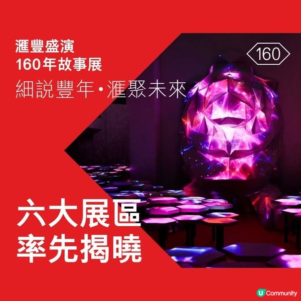 滙豐盛演160年故事展：細說豐年 · 滙聚未來六大展區