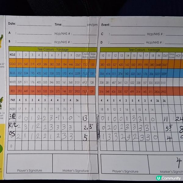 吉隆坡4 星高爾夫球場☆☆☆☆
