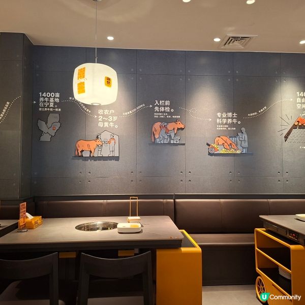 潮發潮汕牛肉火鍋店🤤東門老街必食推介🥩🔥