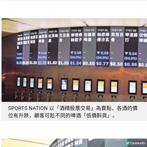 台北新開運動主題餐廳飲酒以量計價美食多元