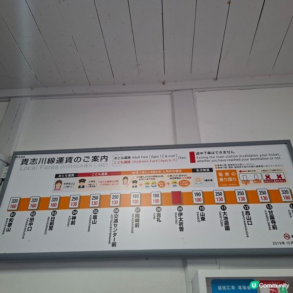 ✨️參觀超人氣貓站長TAMA車站💞探訪貓咪站長🤭好可愛