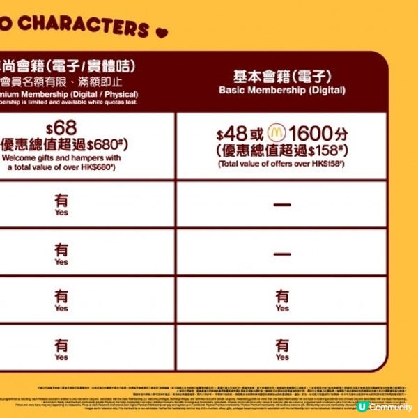 麥當勞2026年親子會會員今日開始招募