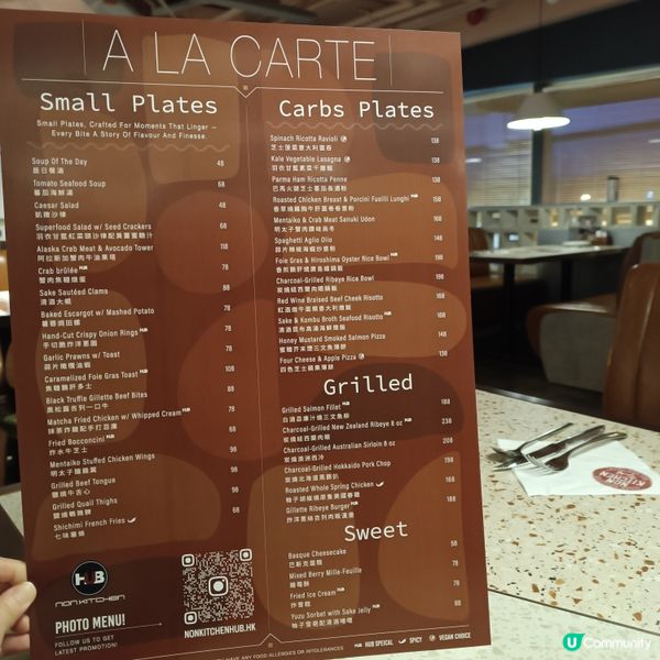 二訪觀塘Non Kitchen Hub！一人餐85折😋！