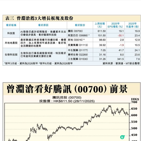 曾淵滄教授2026年投資心法
