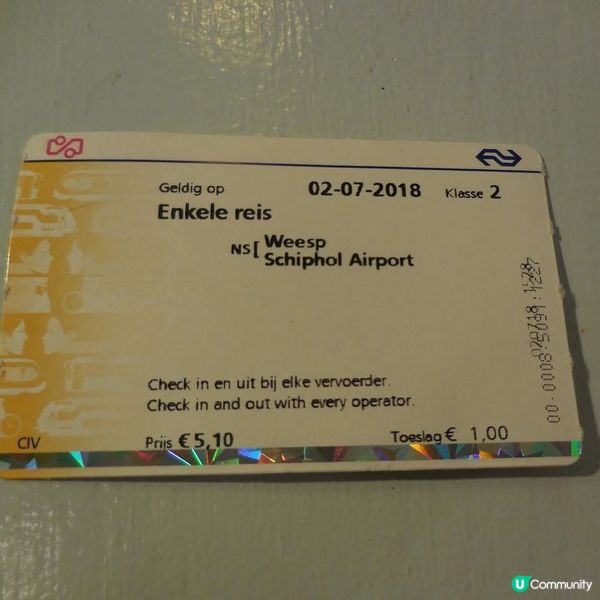 獨遊荷蘭和北歐24天交通體驗✈️🧳