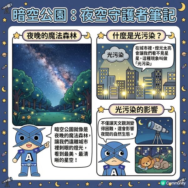 【天文仁的科普教室 1】星空保護