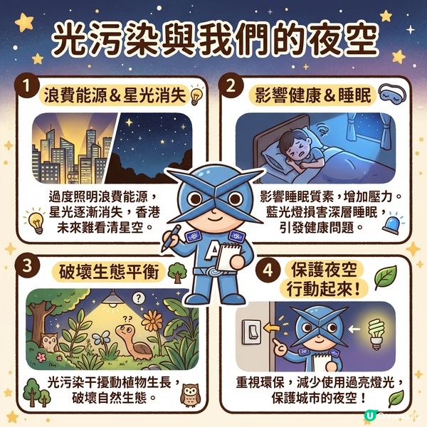 【天文仁的科普教室 4】光污染與我們的夜空