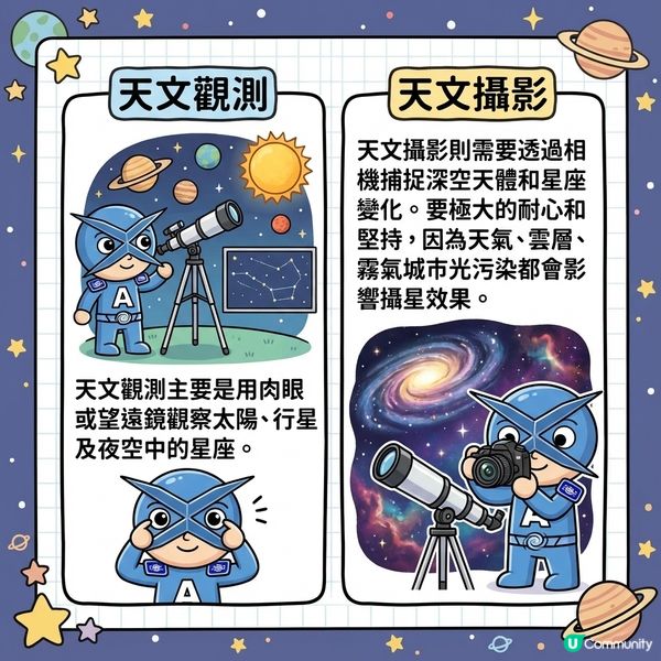 【天文仁的科普教室 5】天文觀測 VS 天文攝影
