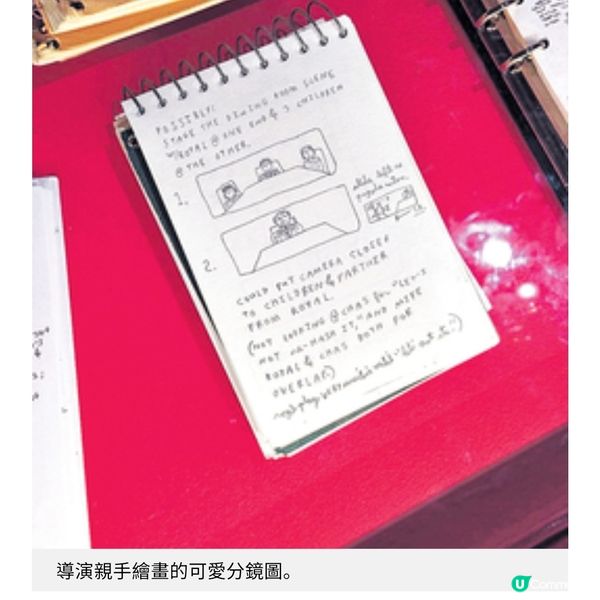 Wes Anderson荒誕電影回顧之旅