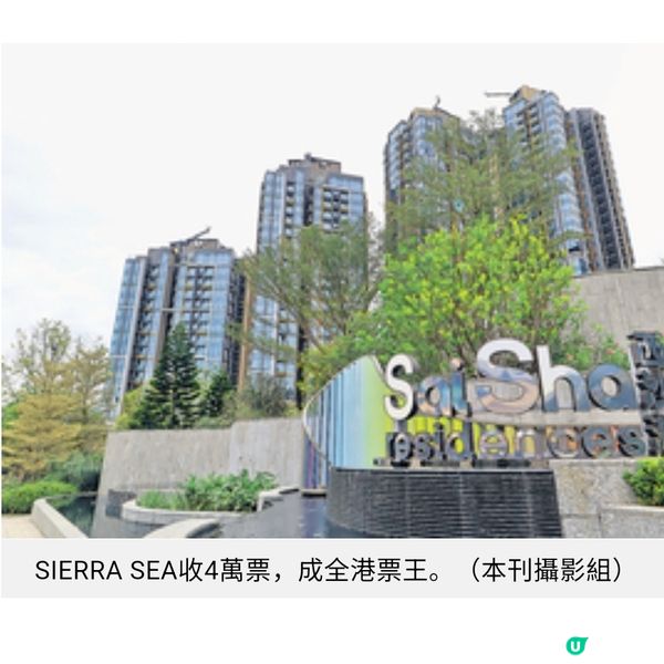  經濟日報 置業家居 2025年地產大事回顧