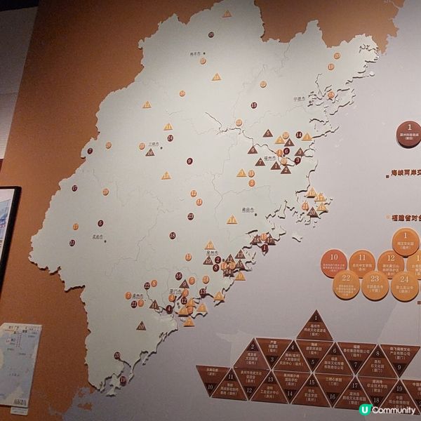 福建泉州必到～🗞⚱️中國閩台緣搏物館