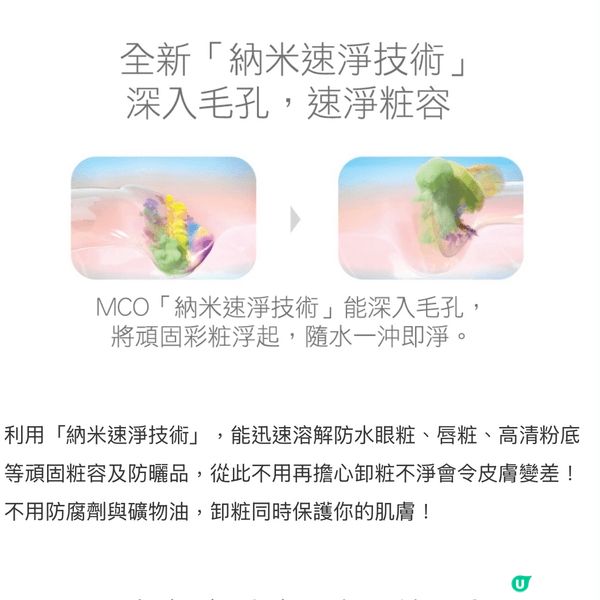 ＜MCO＞納米卸粧液」升級配方採用毛孔角栓潔淨油，配合新成分...