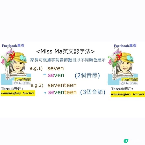 如何提升🔝小朋友英文認字能力🤔❓️