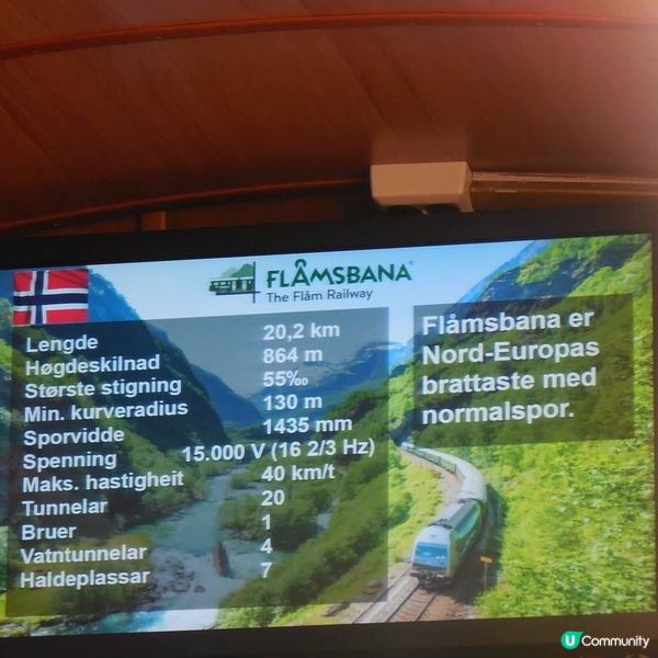挪威的縮影Norway in a nutshell🖼