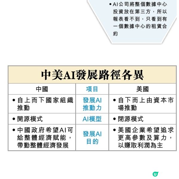 陶冬:中美AI發展異料系統不相中國開源吸投資者美靠閉源賺錢
