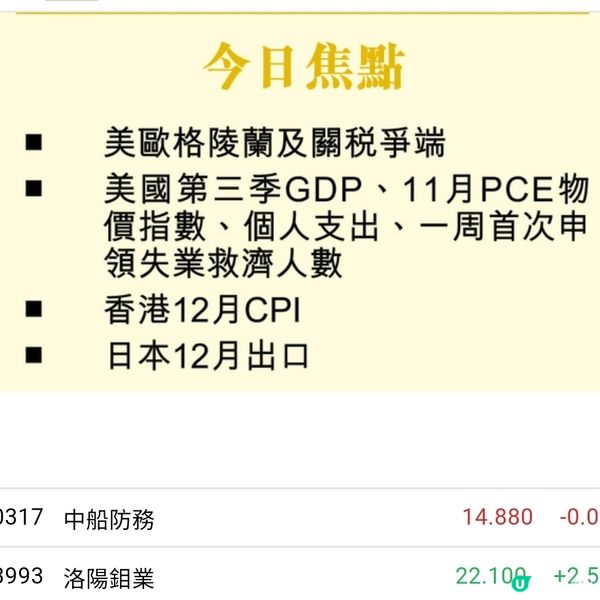 軍備升級幕後贏家(港股篇)