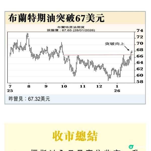 港股4年高 強勢藍籌名單