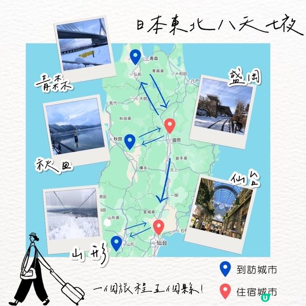 日本東北八日去五個縣!❄️⛄️🗻